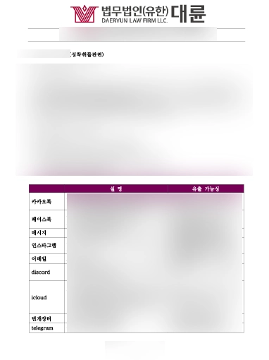 디지털포렌식 업무사례 | 디지털포렌식 증거로 아청물 제작 가해자 징역형