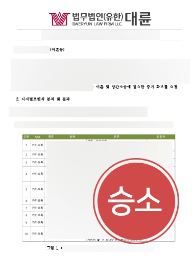 [대전이혼법무법인 승소사례] 대전이혼법무법인의 조력으로 상간소송 승소