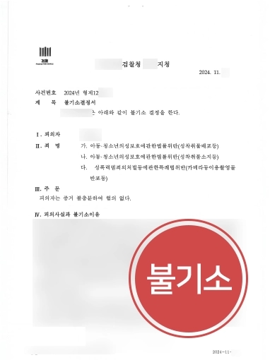아동청소년성착취물 | N번방 사건 영상 소지 및 배포 혐의, 불기소 마무리
