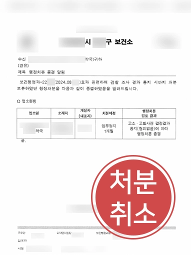 약사법위반 | 약사법위반으로 받은 행정 처분 취소 결정