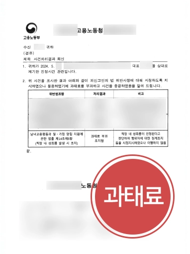 직장내성희롱신고 | 진정대리 통해 사업주 과태료 부과 조치 이끌어