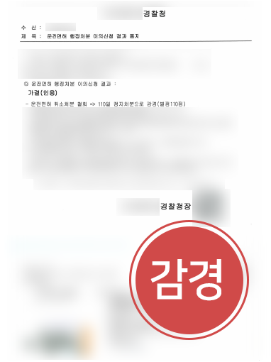 음주운전면허취소 조력 | 음주운전면허취소, 정지 처분으로 감경