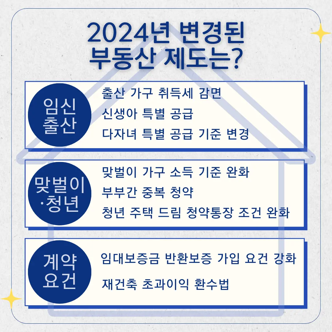 뉴스레터