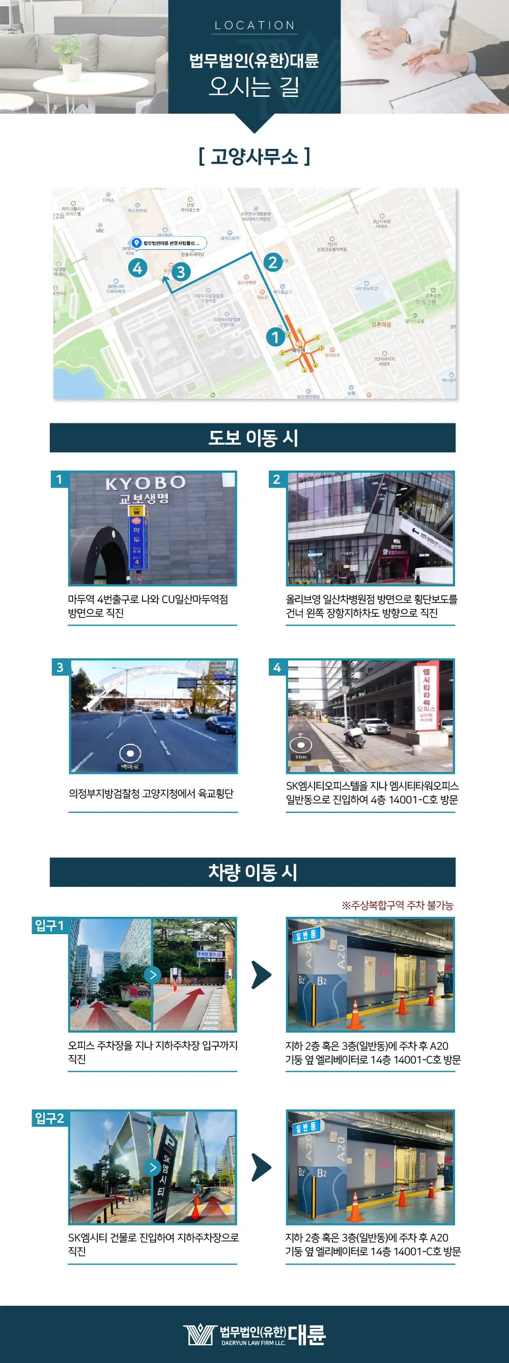 고양사무소 로드맵