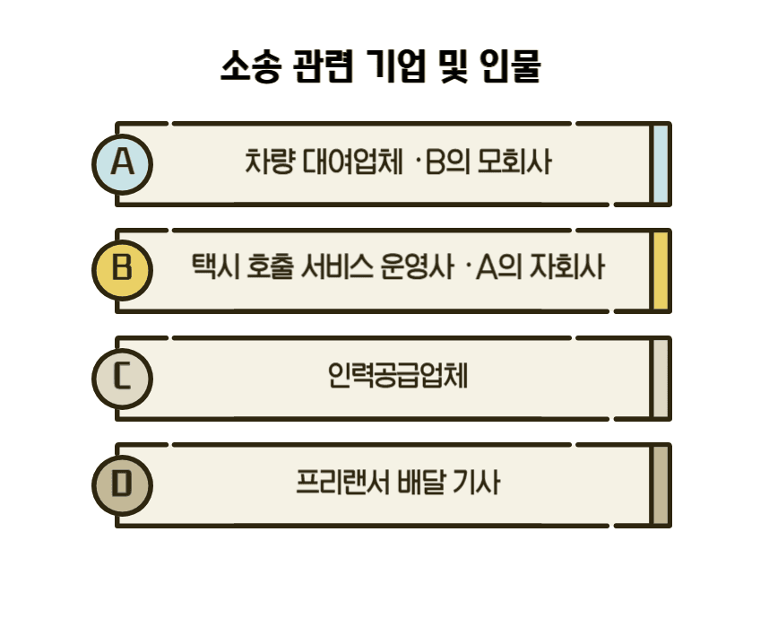 근로기준법-대법원판결