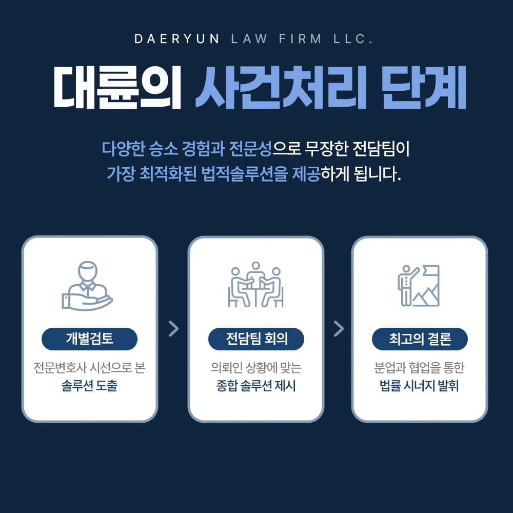 내 사건을 3인 이상의 전문가가 맡아준다고 ⁉️6번째이미지