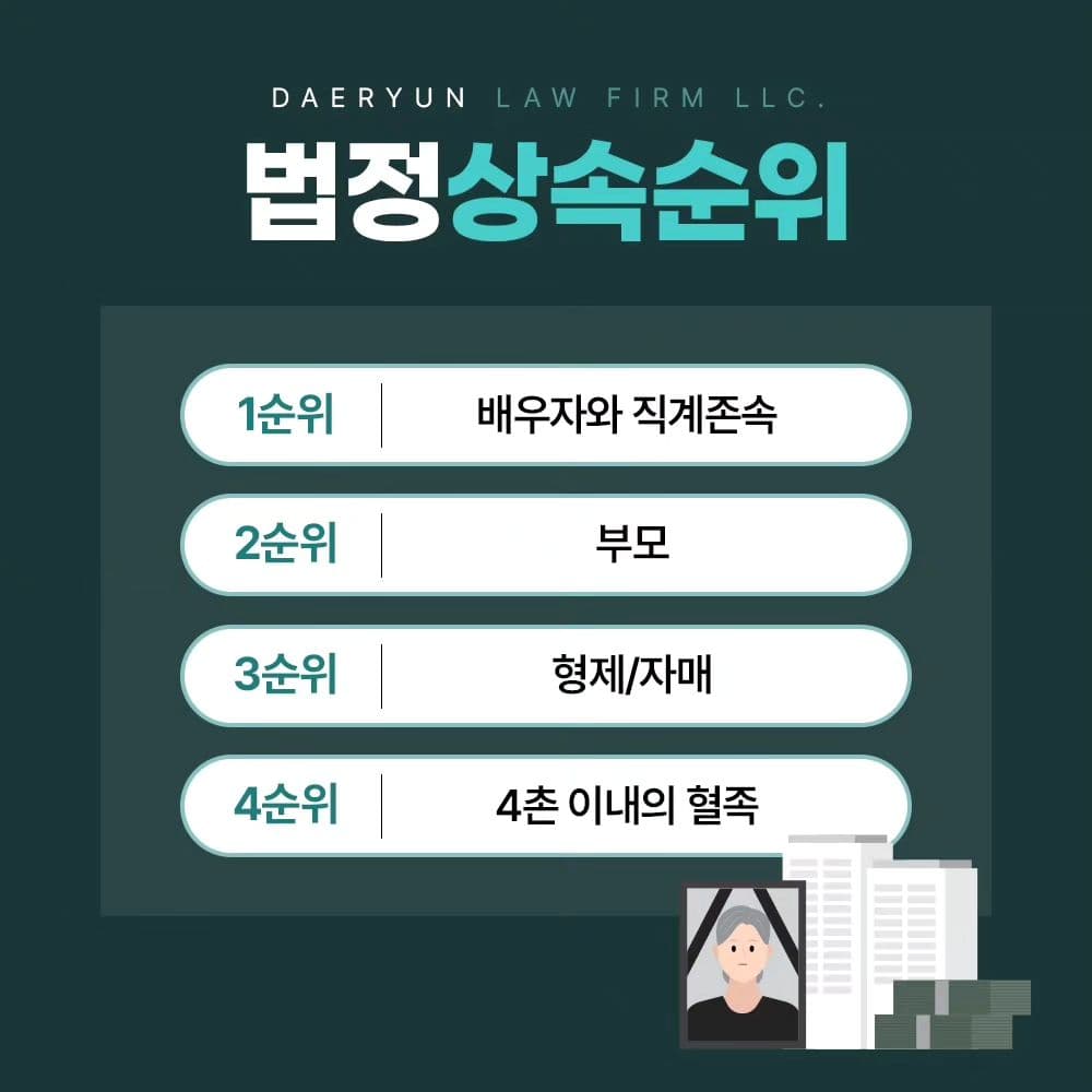 돌아가신 친척의 빚도 내가 갚아야 한다고? 💸3번째이미지