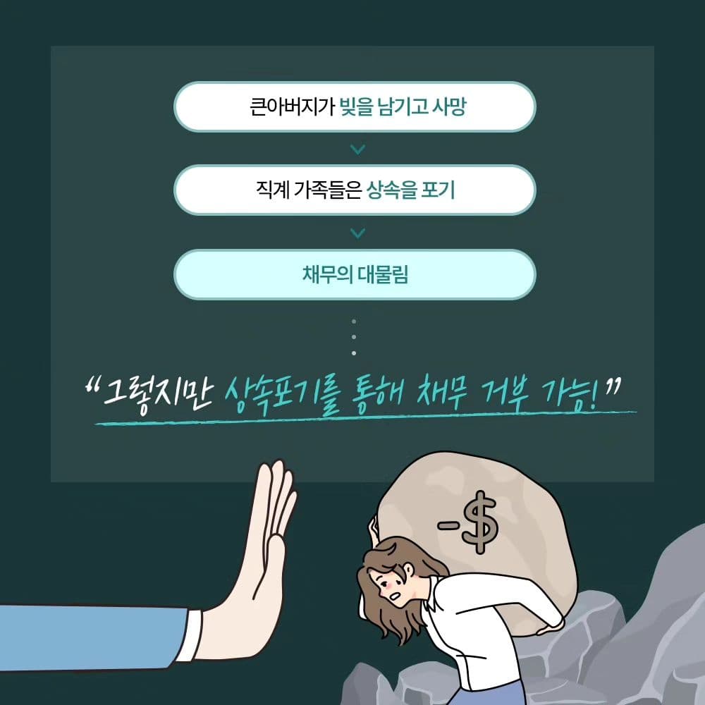 돌아가신 친척의 빚도 내가 갚아야 한다고? 💸4번째이미지