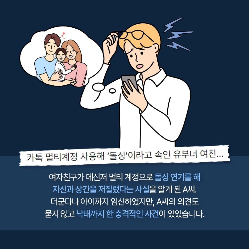 💔 상대방의 결혼 사실을 모른 채 성관계까지 한 A씨, 과연 피해배상 청구가 가능할까?1번째이미지