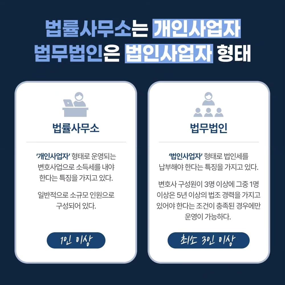 내 사건, 어디에 맡기는 것이 좋을까 ⁉️2번째이미지