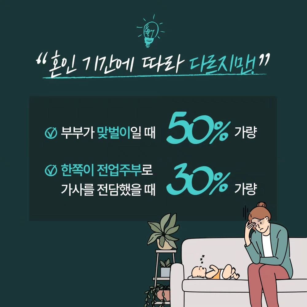 🤱 전업주부도 재산분할이 가능한가요?5번째이미지