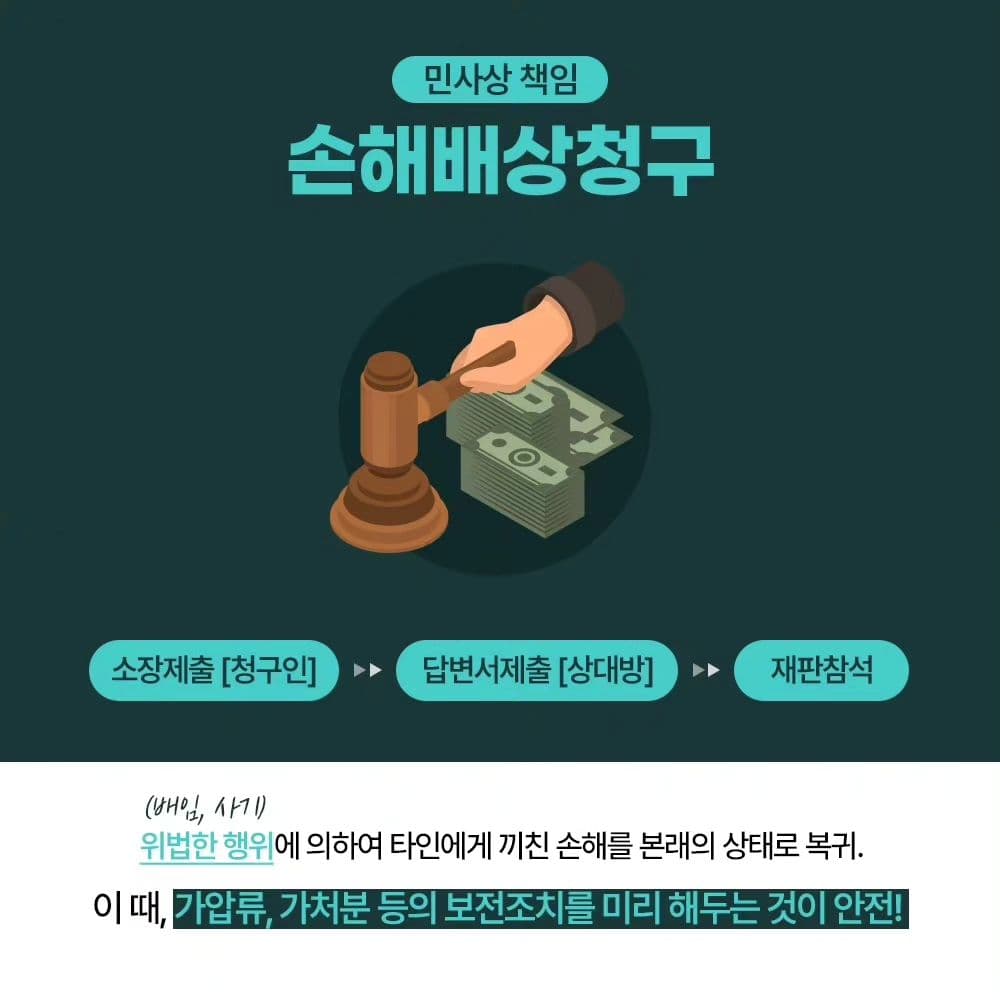 📍전세금 사기는 워낙 수법이 교묘하여 알면서도 속임수에 넘어가는 경우가 많습니다. 4번째이미지