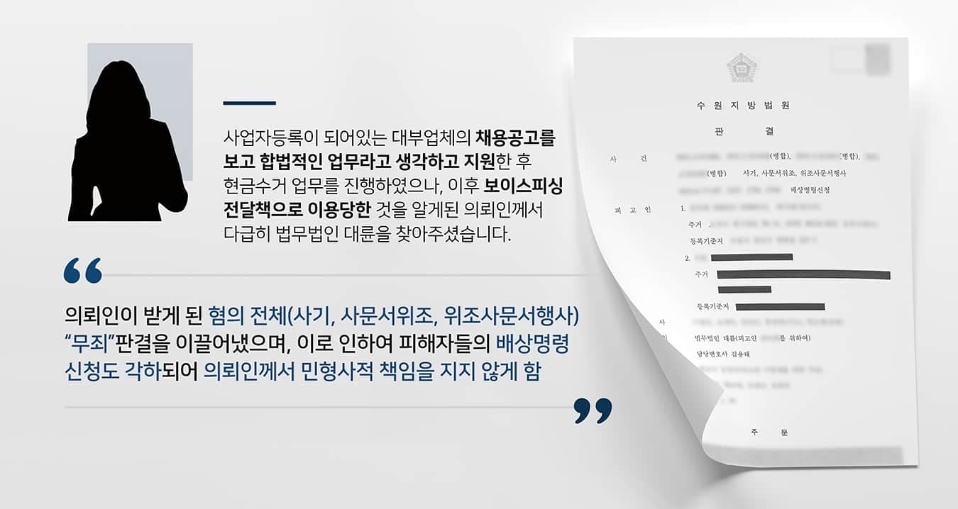 본 사건의 의뢰인은 코로나로 가계 사정이 어려워지자, 조금이라도 생활비에 보탬이 되고자 온라인 구직사이트를 살펴보다가 대부 업체의 구인공고를 보고 지원하게 되었습니다. 이력서를 보낸 후 얼마 지나지 않아서 해당 기업의 직원으로부터 연락을 받았으며, 코로나 확산으로 인하여 비대면 면접을 진행한다는 이야기를 듣게 되었습니다. 시기상 온라인을 통한 면접 진행 및 서류 전송에 대해 별다른 의심이 들지 않았기에 사기라는 사실을 전혀 눈치채지 못했으며, 오히려 빠르게 일자리를 찾을 수 있어서 기뻐했다고 합니다.자신이 돈을 받으러 왔을 때 피해자들은 아주 평온해 보였으며 아무런 의심 없이 자신에게 돈을 건네주었고, 비대면으로 업무가 이뤄지는 것도 코로나로 인한 특수성을 고려하면 충분히 가능하다고 생각했는데요. 일자리를 찾고 있다는 친척에게 자신의 회사를 소개해 주기 위해 이야기를 꺼냈다가 친척으로부터 '사기인 것 같으니 조심하라'라는 말을 듣고 난 후 놀란 의뢰인은 곧바로 경찰에 전화를 걸어 피해 내역을 확인하였으나, 아무런 문제가 없었다고 합니다.회사에서도 불법이 아니라고 하였으며, 경찰에서도 별다른 피해가 없다고 하였지만 찝찝한 기분이 들었던 의뢰인은 그 즉시 회사를 관두고 다른 일자리를 찾아 나섰습니다. 얼마 후 안타깝게도 우려했던 것처럼 경찰로부터 연락을 받게 되었으며 의뢰인은 보이스피싱 조직원의 공모공동정범으로 조사를 받게 되었습니다.수십억 원대의 사기 사건에 연루되어 의뢰인이 받게 된 임금은 단 수십만 원이었으며, 만약 억울하게 받게 된 혐의를 받게 되면 구금형 선고는 물론 피해자들이 사기로 인해 받은 피해 금액까지 책임져야 하는 심각한 상황이었습니다.검사출신변호사·형사전문변호사 등이 소속되어 있어서 보이스피싱 전달책 관련 노하우가 많다는 지인의 이야기를 듣고 다급히 법무법인 대륜을 찾아주셨다고 합니다.