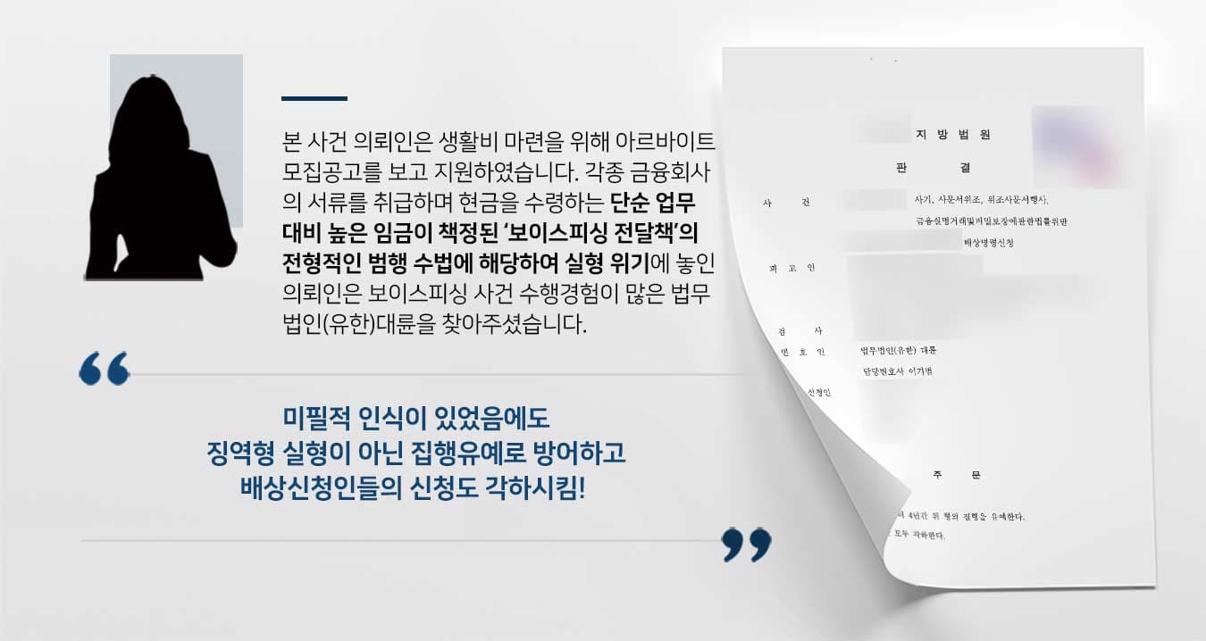 본 사건 의뢰인은 생활비 마련을 위해 아르바이트 모집공고를 보고 지원하였습니다. 각종 금융회사 의 서류를 취급하며 현금을 수령하는 단순 업무 대비 높은 임금이 책정된 ‘보이스피싱 전달책’의 전형적인 범행 수법에 해당하여 실형 위기에 놓인 의뢰인은 보이스피싱 사건 수행경험이 많은 법무 법인(유한)대륜을 찾아주셨습니다.        