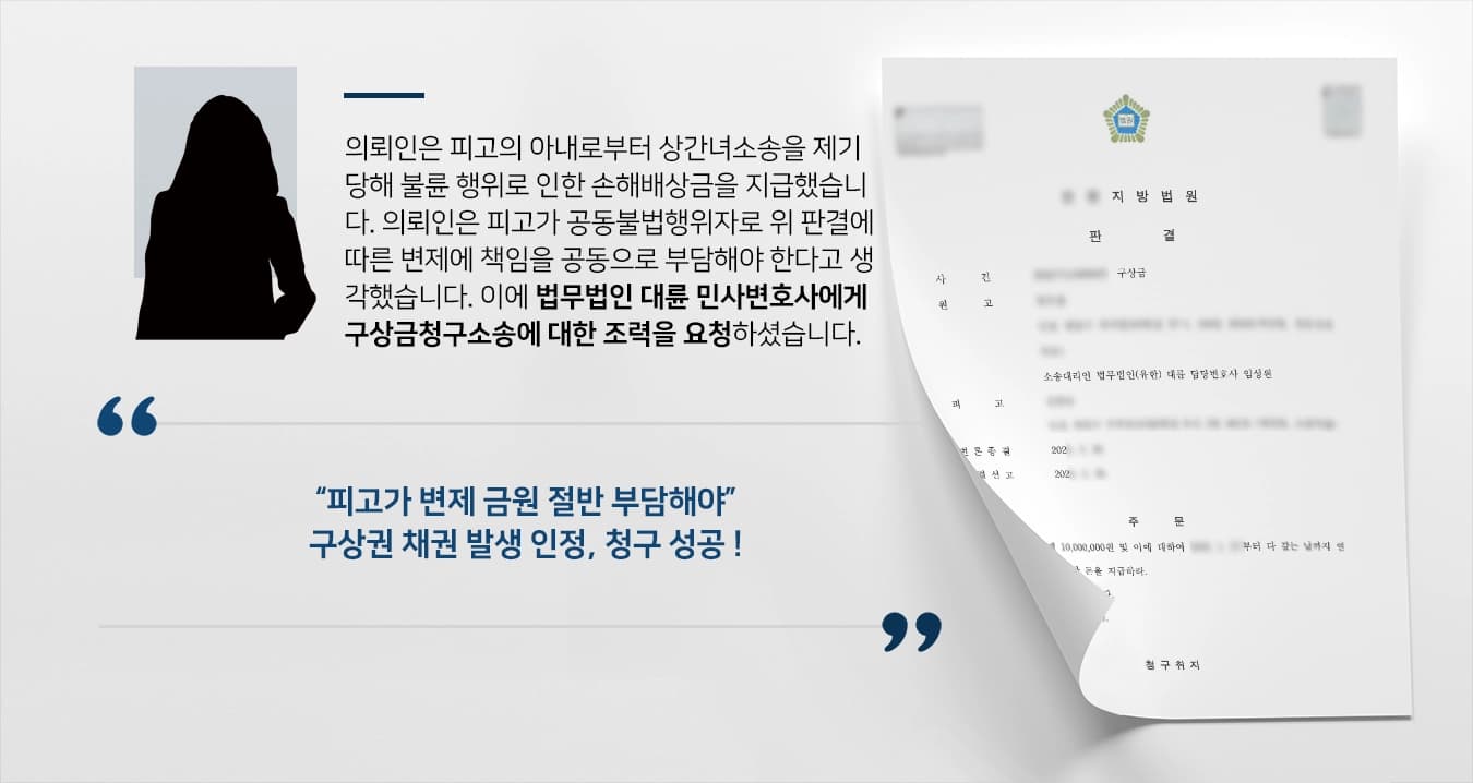 [구상금청구소송 승소] 민사변호사, 구상권 채권 발생하여 변제 공동책임 주장 금원 절반 받음