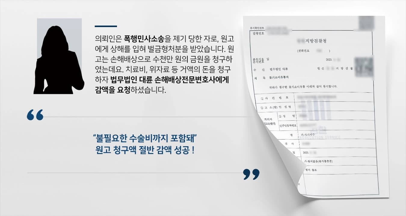 [폭행민사소송 청구액 절반 감액] 손해배상전문변호사, 불필요한 수술비 포함 강조