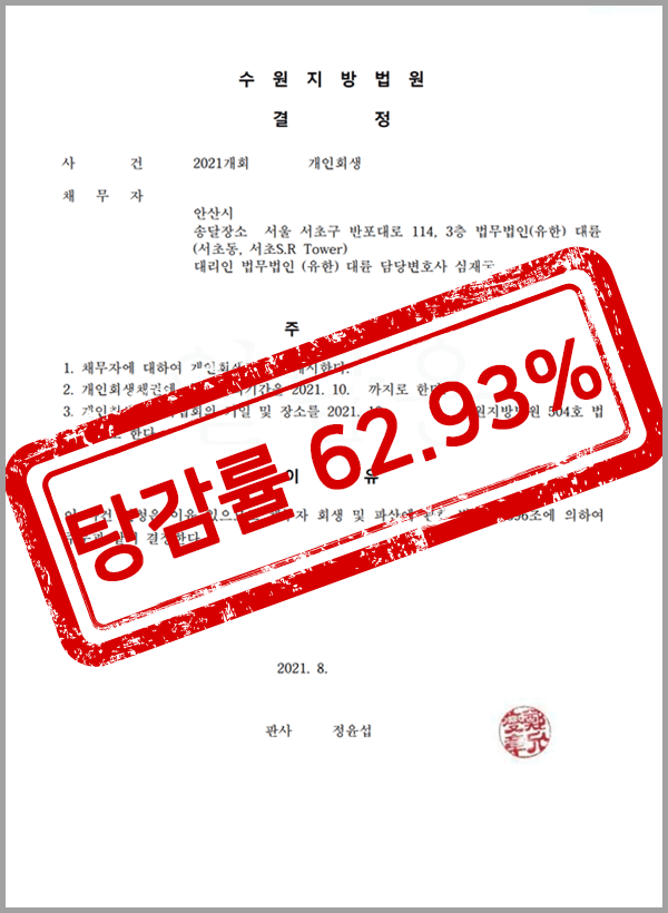 회생파산