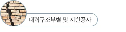 하자보수소송