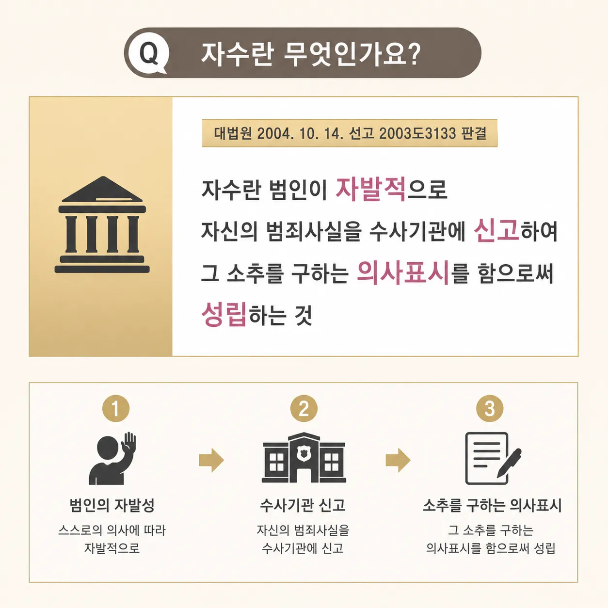 절도죄공소시효 절도피해신고 공소권없음판단 고소장접수 수사기관조사 형사절차진행