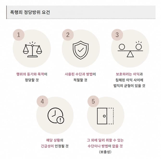 assault criminal punishment procedure response strategy