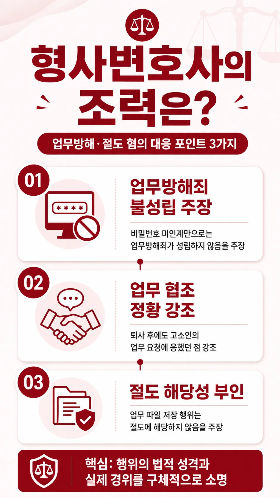 업무방해죄 인터넷악성리뷰 허위사실유포 업무방해고소 증거자료확보 손해배상청구