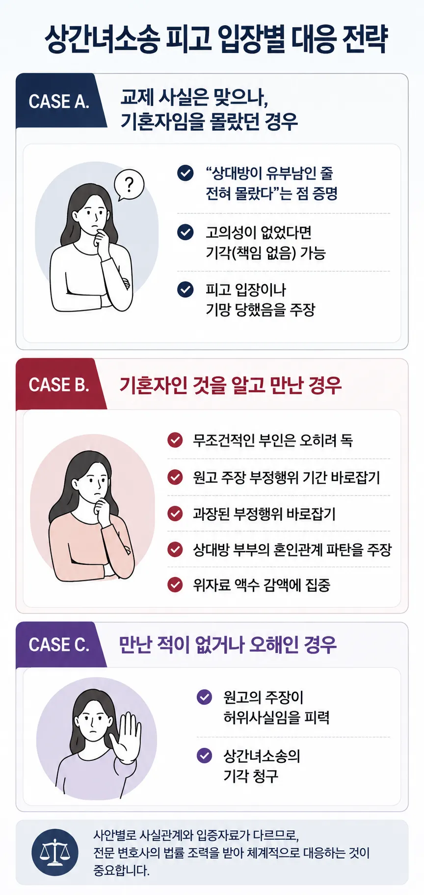 상간녀소송피고 방어 방안