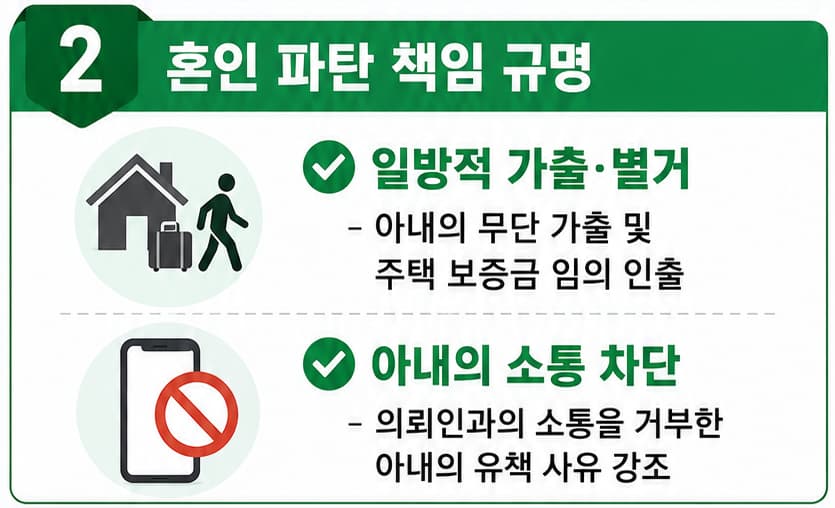 이혼소송 귀책사유 규명할 변호사 전력