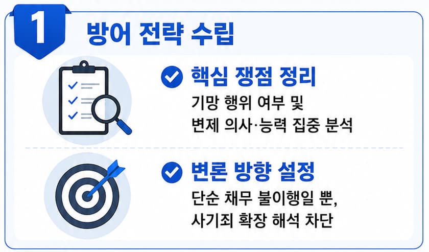 사기변호사의 대여금 주장 반박 및 편취 고의 부정