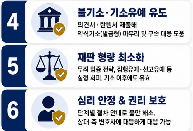 사기변호사 선임으로 얻을 수 있는 메리트