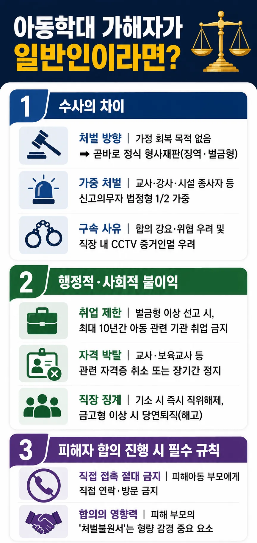 아동학대변호사가 설명하는 일반인 아동학대 가해자의 주의점