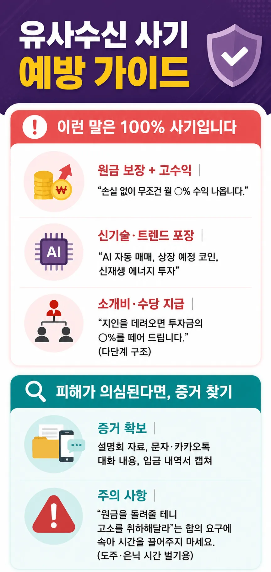 유사수신사기 피해 입었다면 손해배상민사소송 진행