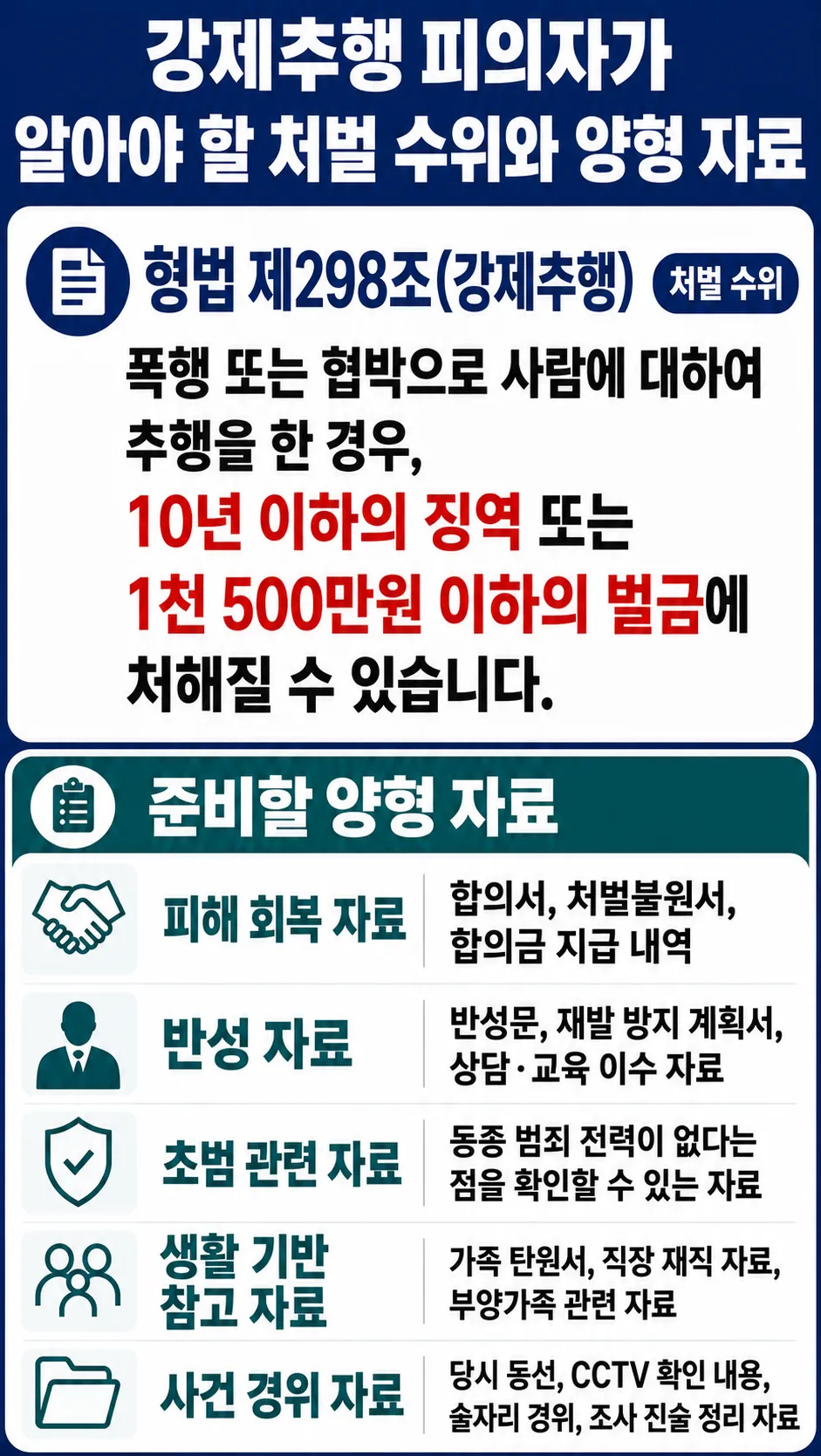 suspension of indictment for indecent act by compulsion prosecution case result