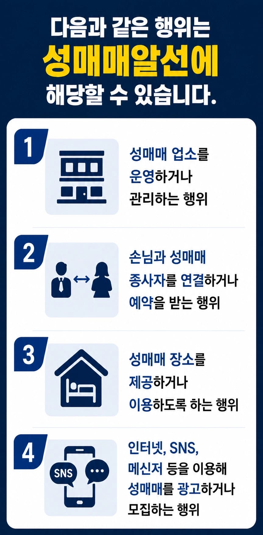 성매매알선 행위 예시, 성범죄변호사선임의 검토가 필요한 경우