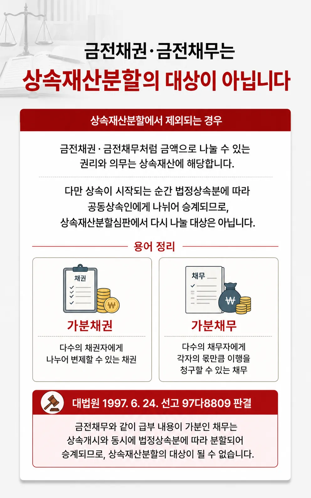 상속재산분할심판에서 상속재산 범위와 재산목록 작성 기준 설명