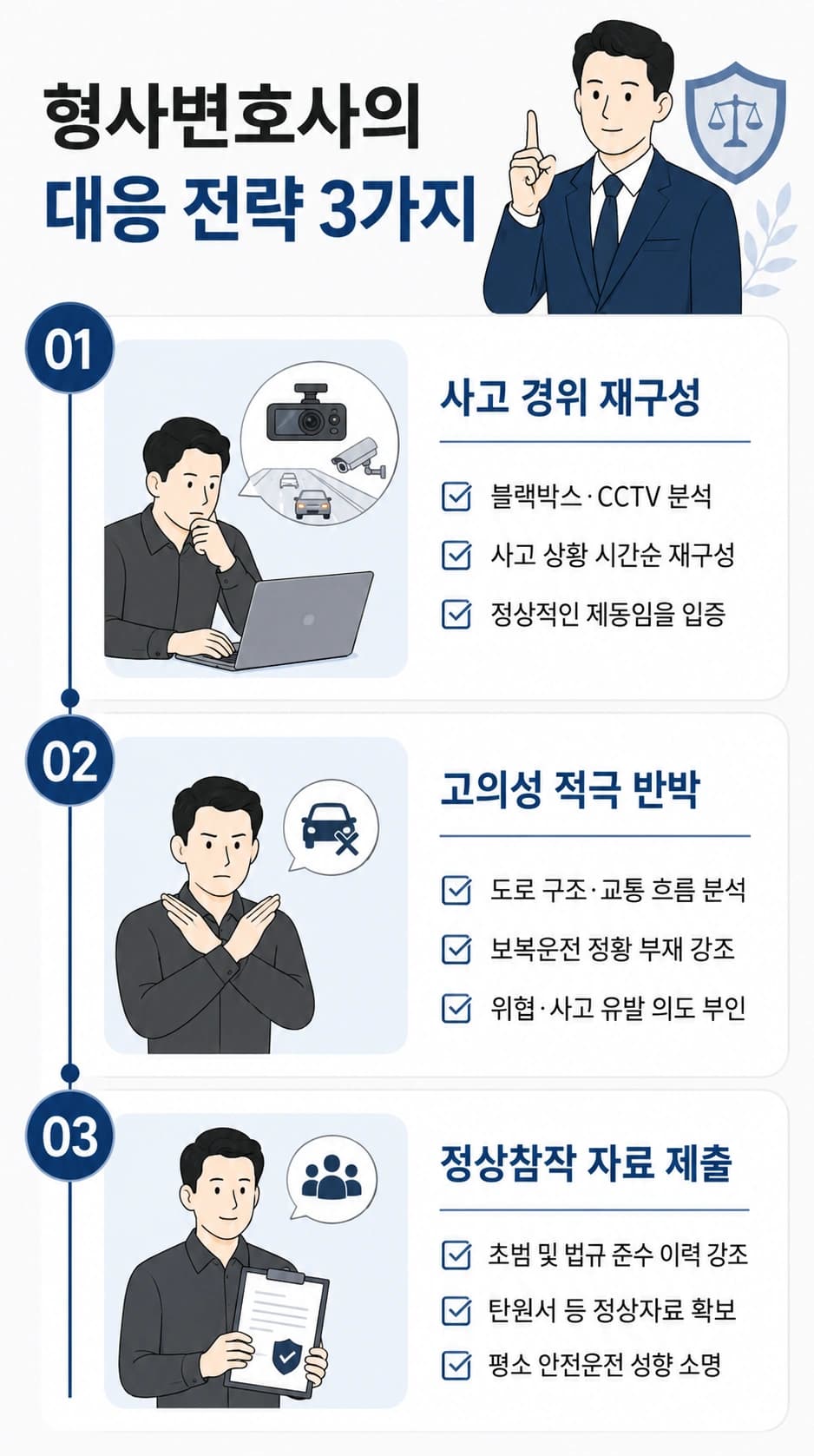 형사소송변호사선임비용 상담 후 형사변호사의 조력