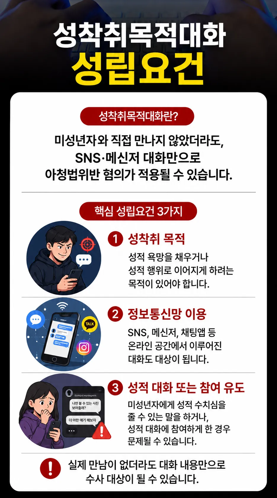 아청법위반 혐의로 경찰조사를 앞둔 경우 진술 준비와 휴대전화 포렌식 대응 방법