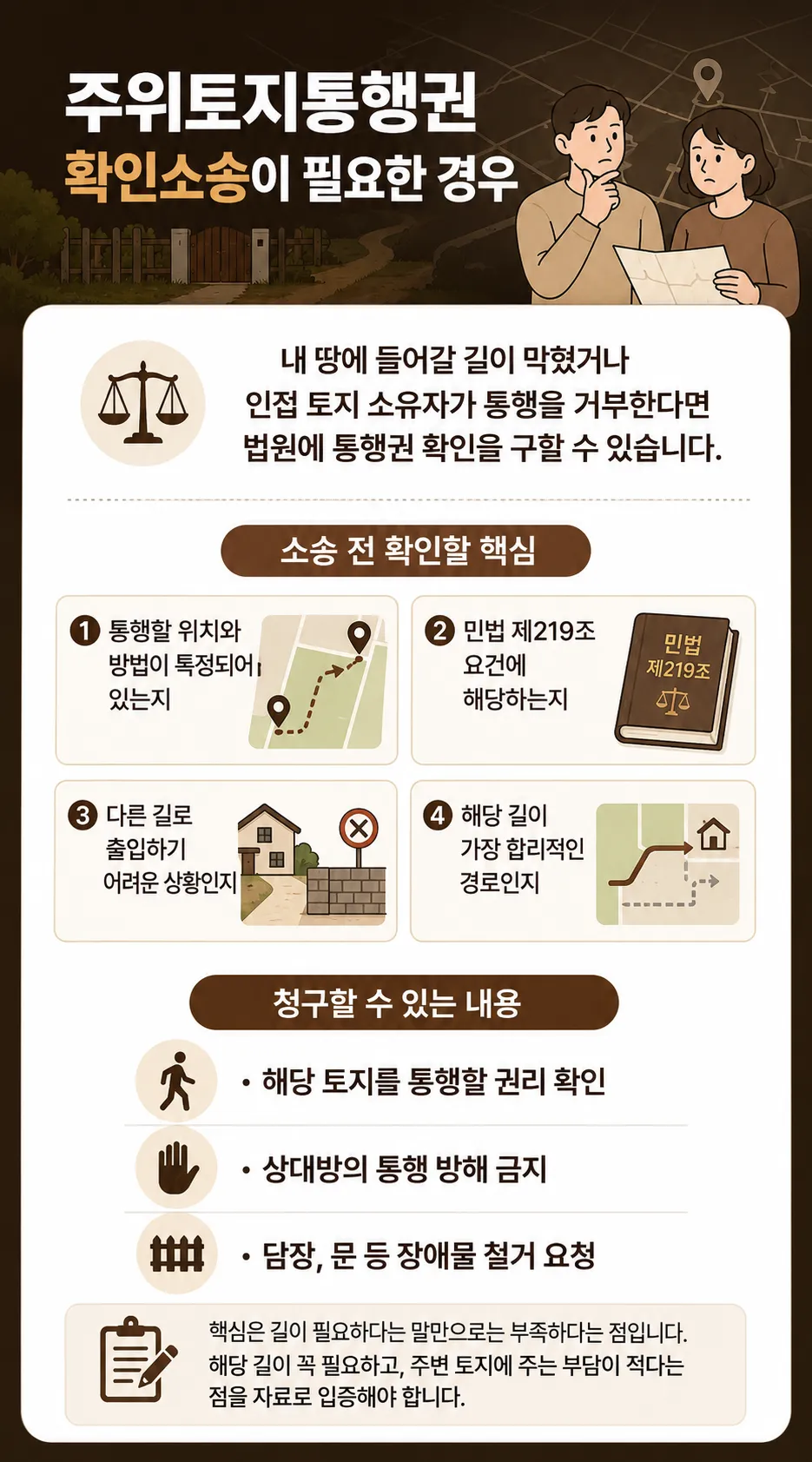 토지전문변호사가 정리하는 토지 사용료와 손해배상 쟁점
