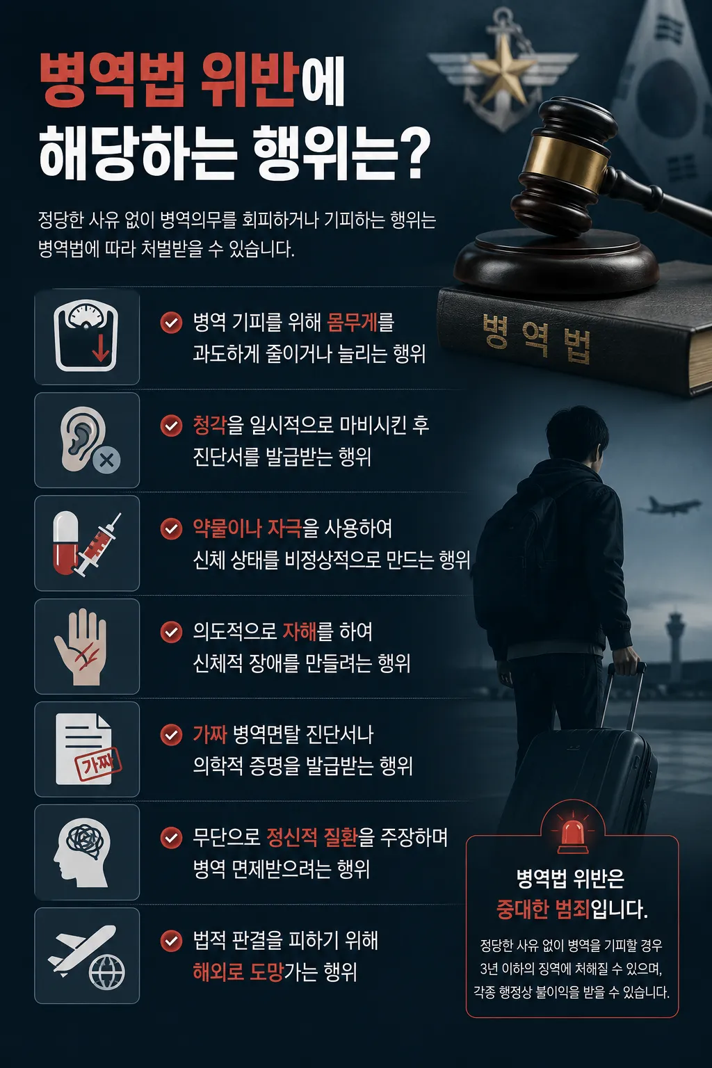 병역법 위반 처벌 방어한 불기소 사례