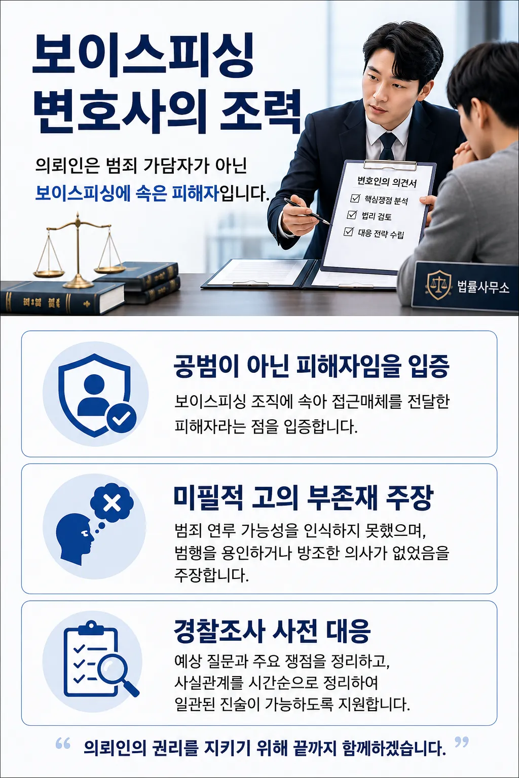 보이스피싱 통장대여 처벌형량 벌금 방어한 불기소 사례
