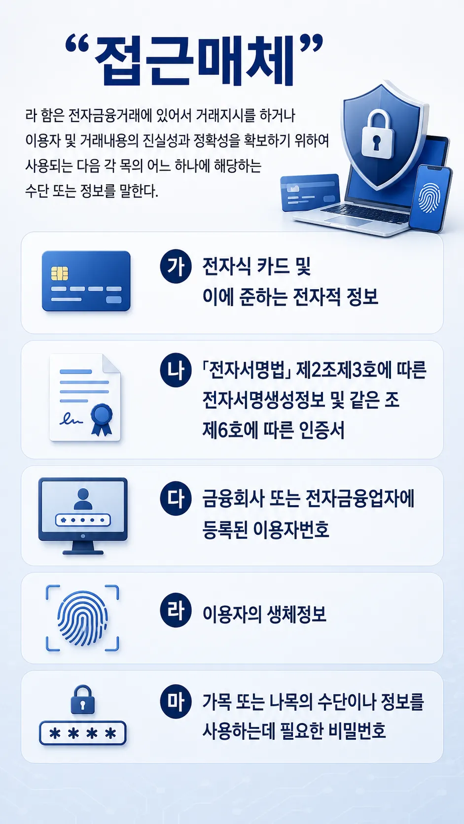 보이스피싱 통장대여 처벌형량 벌금 방어한 불기소 사례