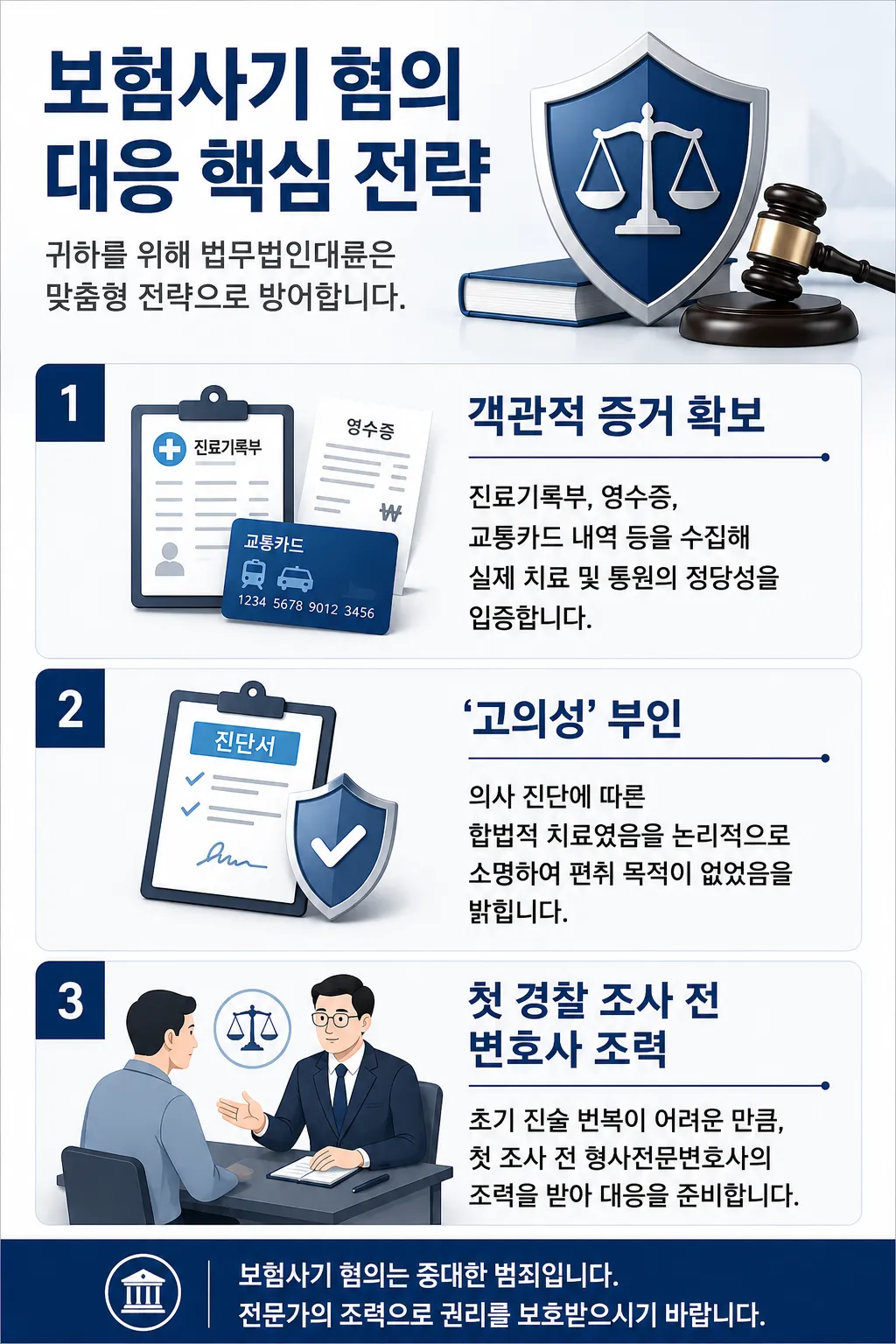보험사기 혐의 대응을 위한 증거 및 대처법은