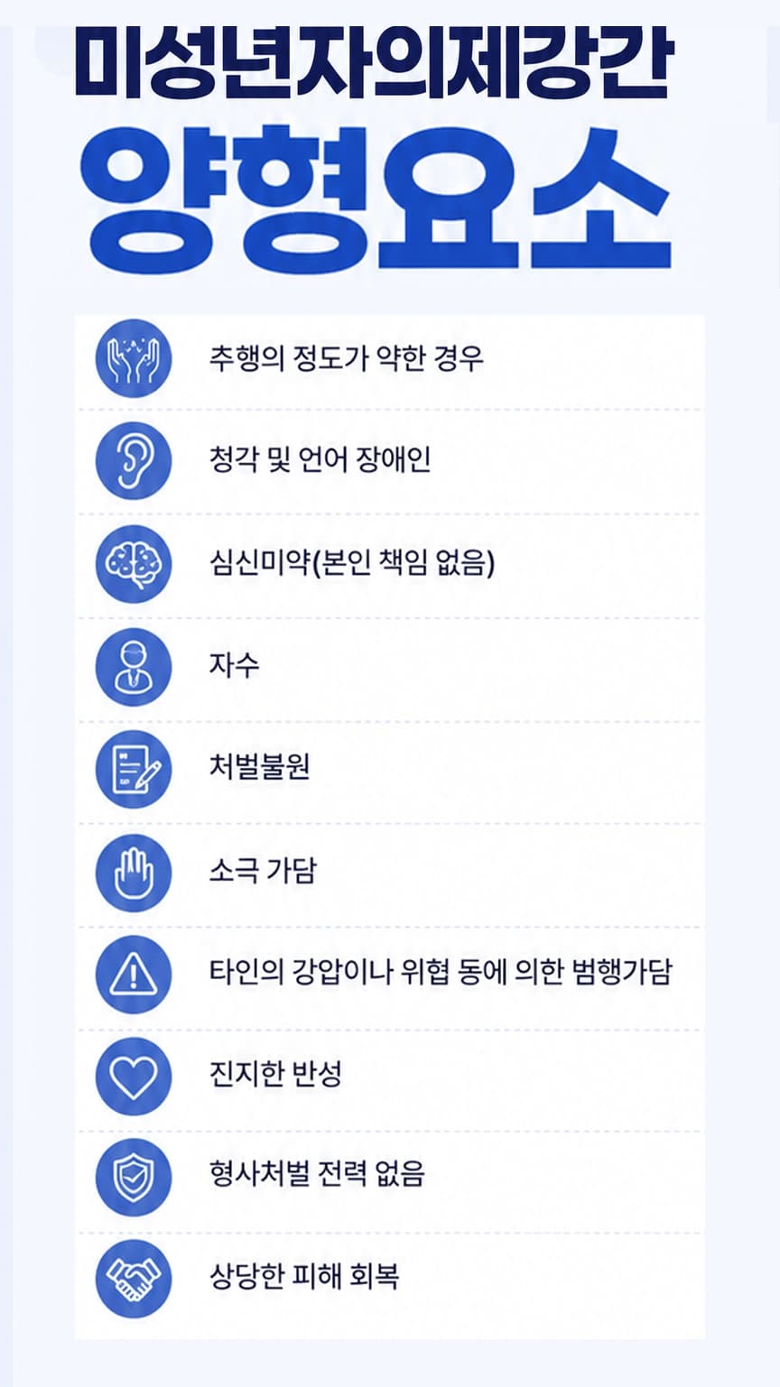 미성년자의제강간처벌 수위와 사건 대응 절차를 안내하는 이미지