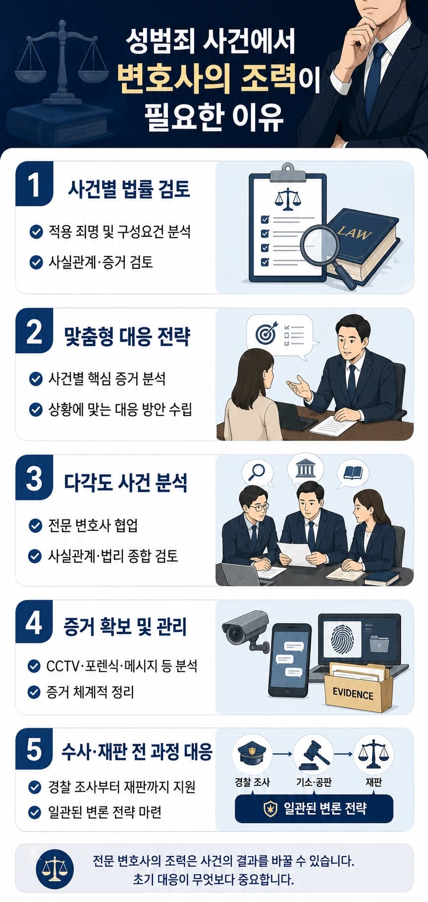 성추행변호사, 공중밀집장소에서의추행 혐의를 받았을 때 조력