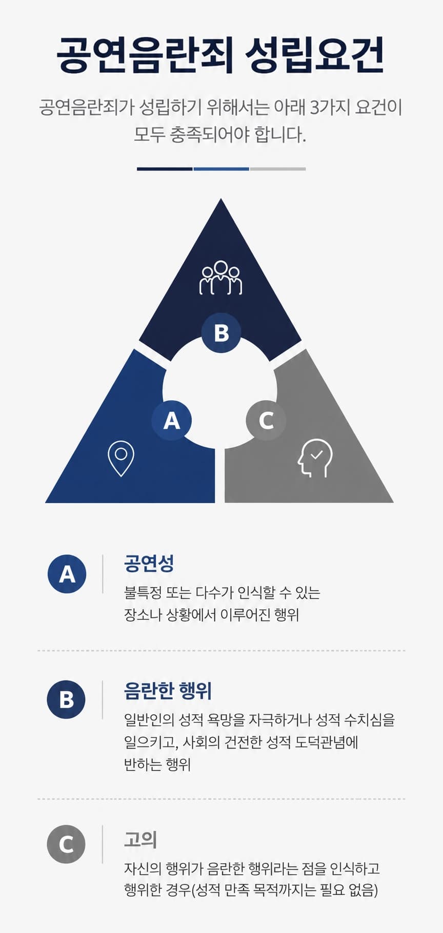 성범죄변호사가 사건 초기 대응과 경찰조사 준비 방법을 안내하는 모습