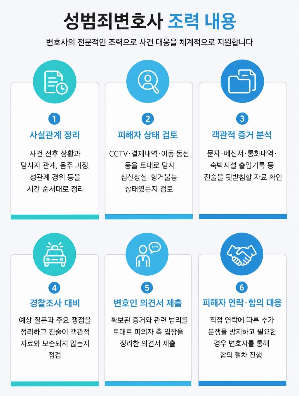 준강간형량 관련 처벌 기준과 대응 전략을 한눈에 정리한 법률 콘텐츠 이미지