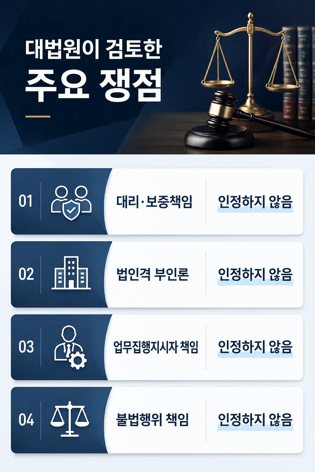 해외 자회사 법인설립 법률자문 대법원의 판결