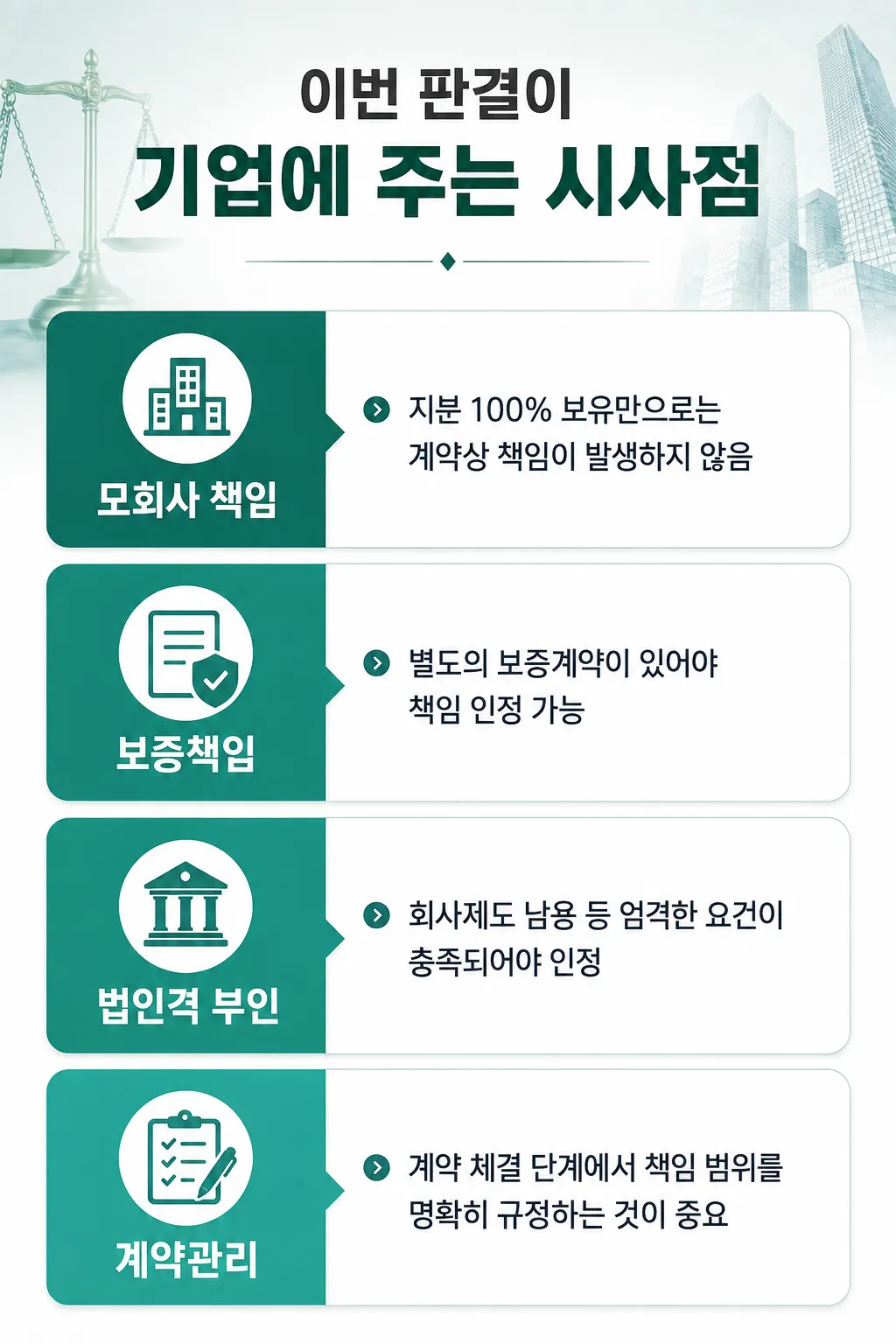 해외 자회사 법인설립 법률자문 기업 시사점