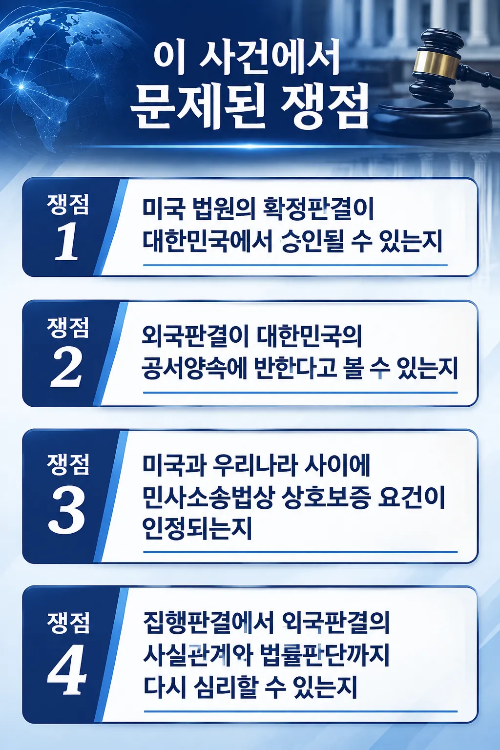 외국판결 한국 내 승인 및 집행 원심 판단