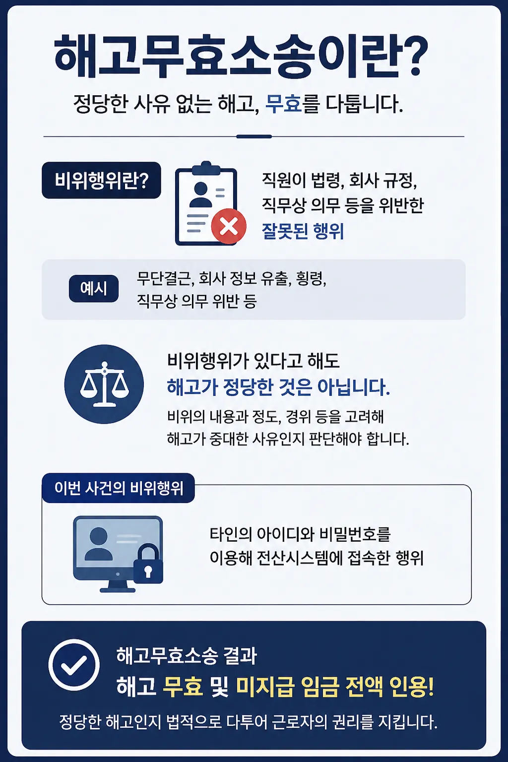 해고무효소송 법적 정의 및 개념 정리