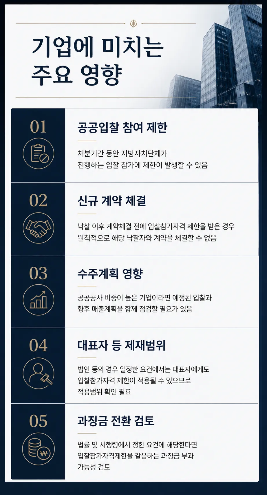 입찰참가자격제한 기업에 미치는 영향 정리